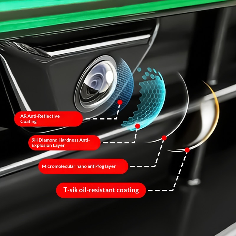 Protezione per Telecamera a 36 - Camera Lens Protector recensione e prezzo